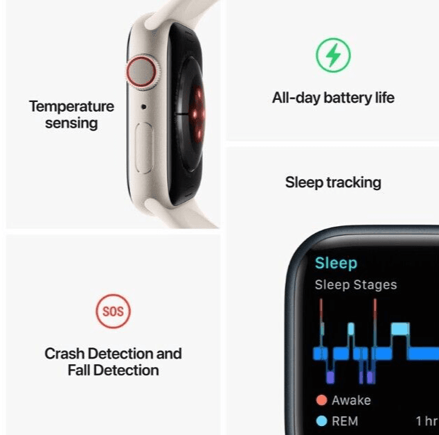 Apple Watch Series 8 41mm Midnight Case/Sport Band/GPS/Cellular Unlocked - Open Box, photo 5 of 5