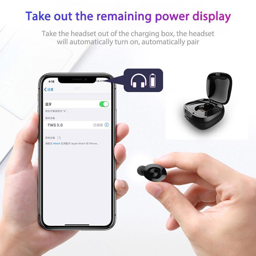 Photive PH-TWS-Micro Premium Mini True Wireless Earbuds with Compact Charging Case – Bluetooth 5.0, Noise Isolation, 15-Hour Playtime, photo 3 of 3