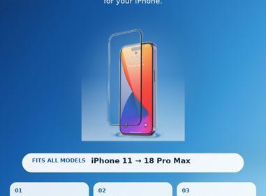 Premium  Quality Crystal Clear Ultra Durable Screen Protector for iPhone 11 to 18 Pro Max product